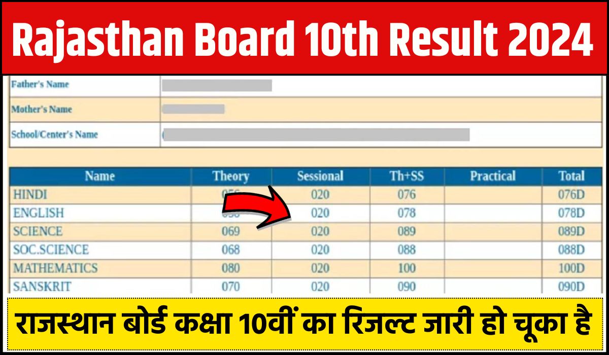 Rajasthan Board 10th Result 2024