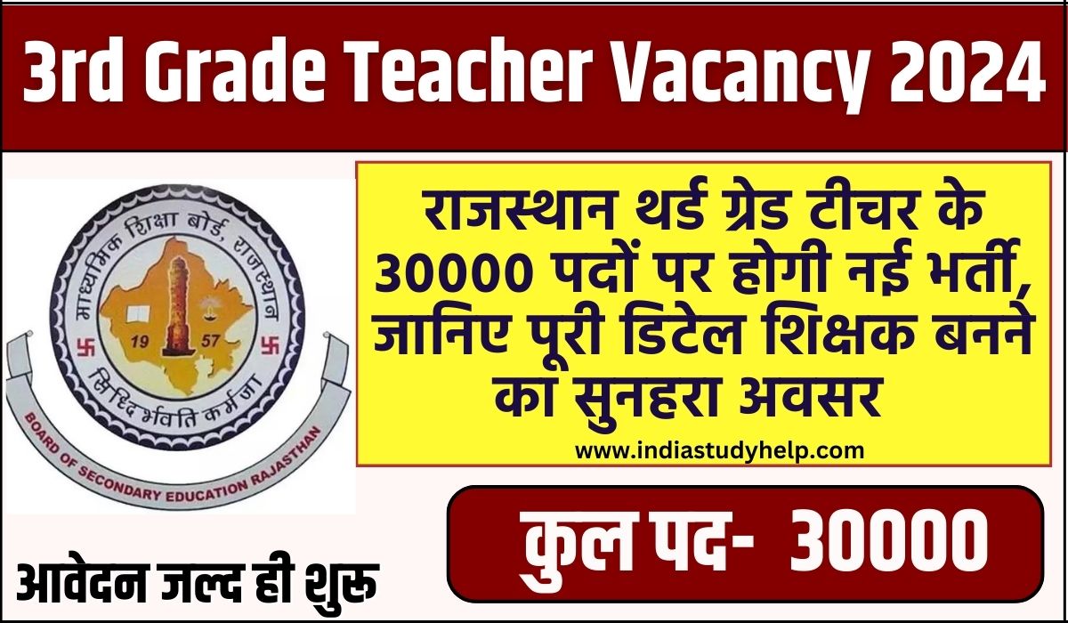 Rajasthan 3rd Grade Teacher Vacancy 2024