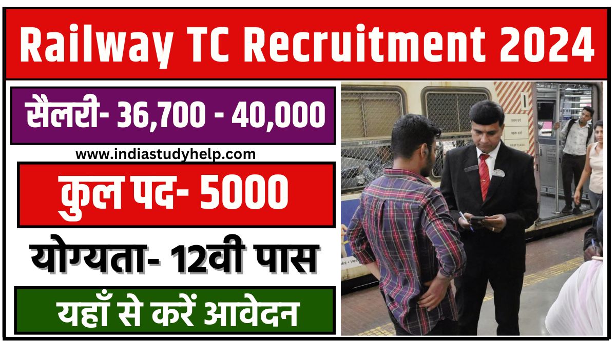 Railway TC Vacancy 2024