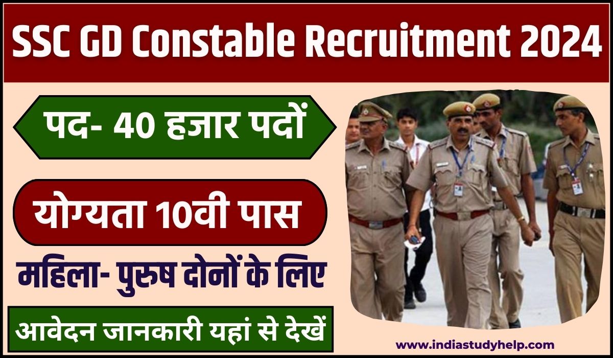 SSC GD Constable Recruitment 2024