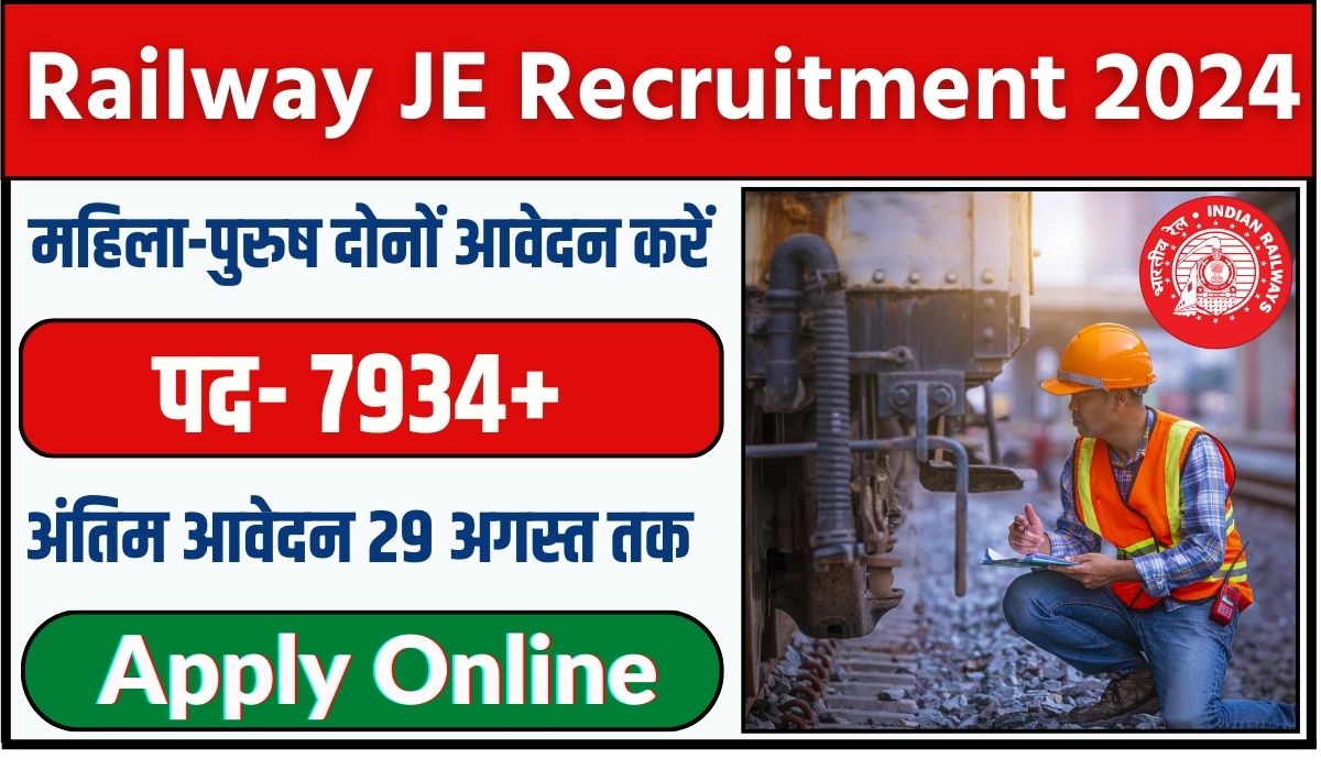 Railway Junior Engineer Recruitment 2024