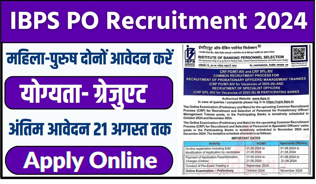 IBPS PO Recruitment 2024