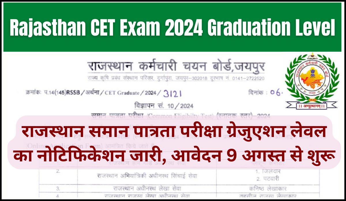 Rajasthan CET 2024 Notification Graduation Level